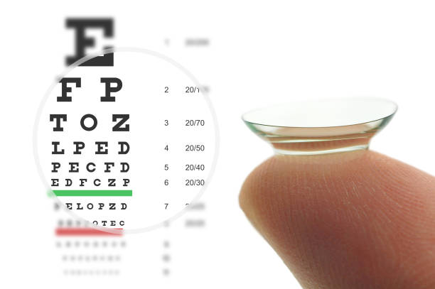 Contact lens on finger and snellen eye chart. Concept sharp vision.